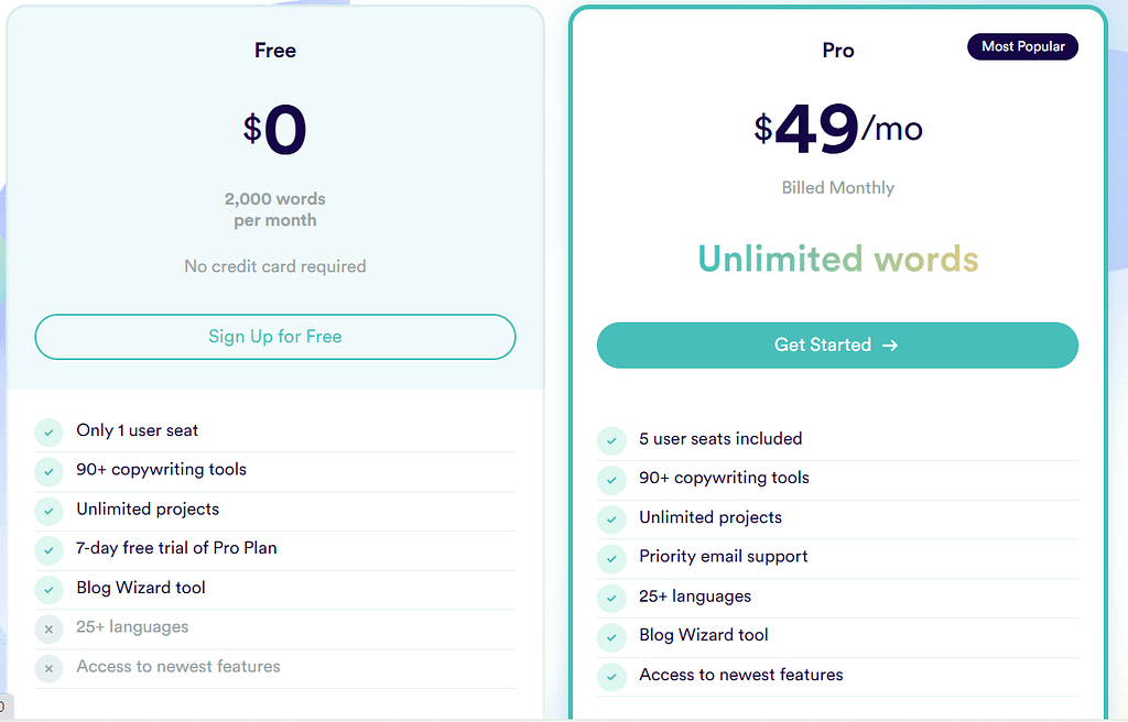 copy.ai plans