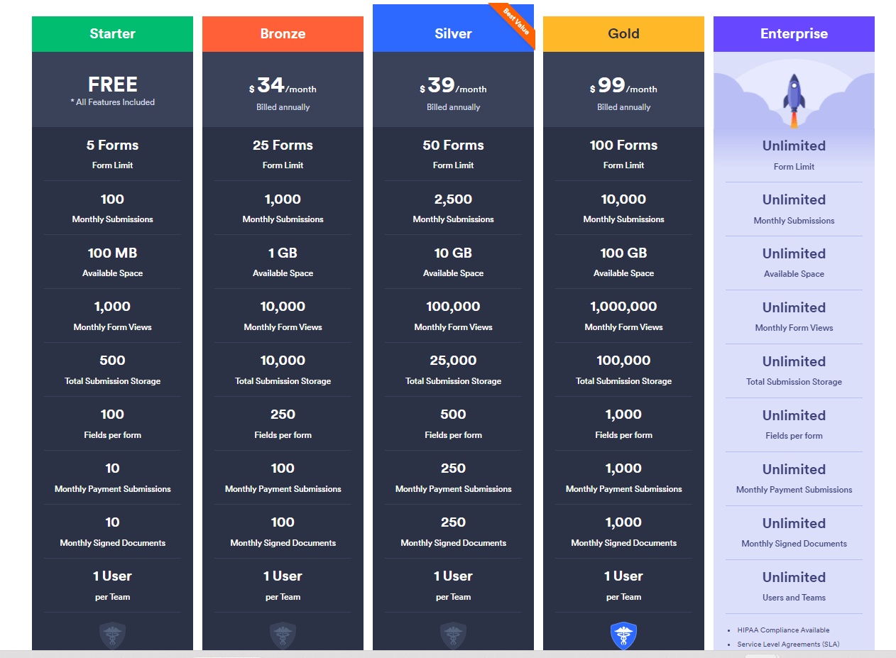 jotform-pricing