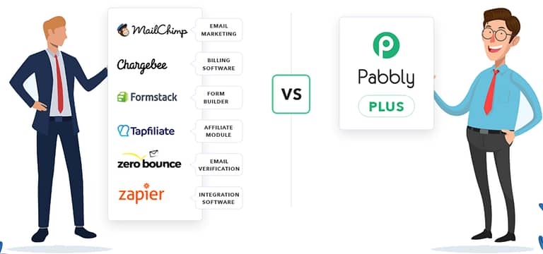 pabbly-plus