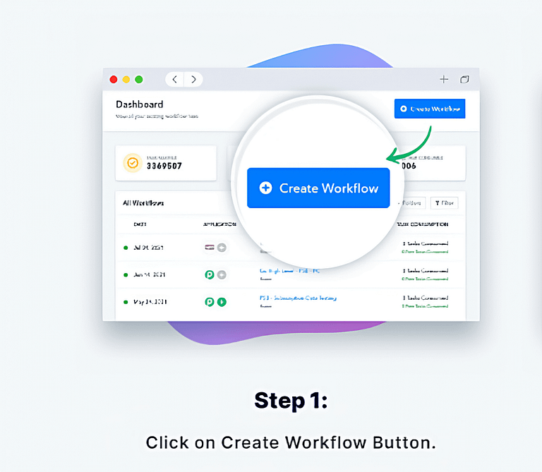 how-does-pabbly-connect-works-1