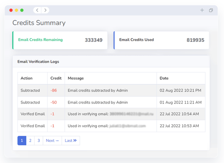 Credits & Email Verification Log